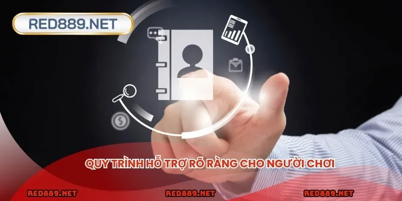 Quy trình hỗ trợ rõ ràng cho người chơi