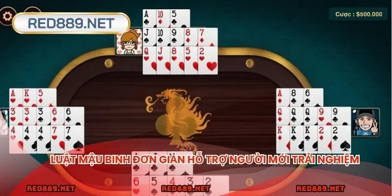 Luật mậu binh đơn giản hỗ trợ người mới trải nghiệm